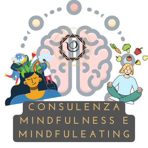 Percorso Mindfulness